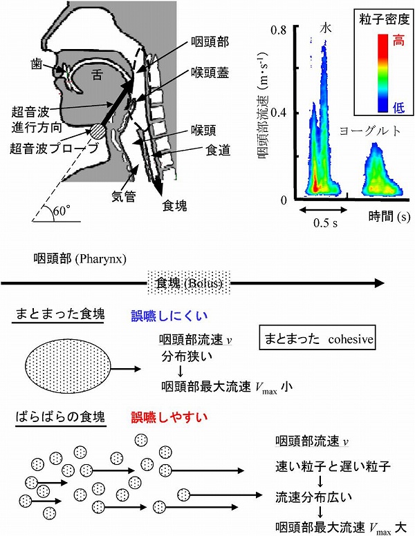 vol57_5