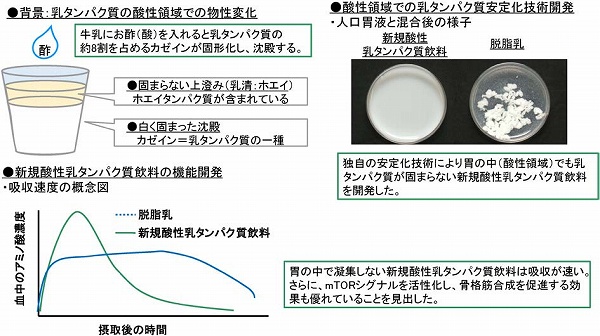 vol58_1