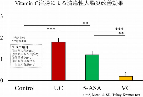 vol59_7