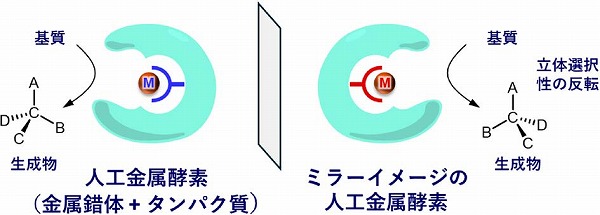 vol63_5