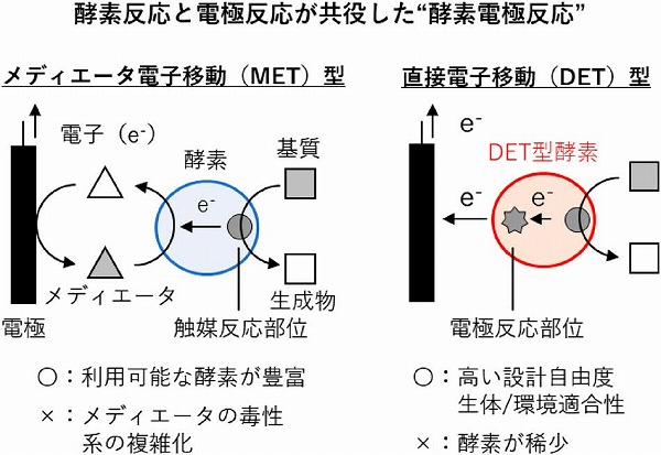 vol63_7