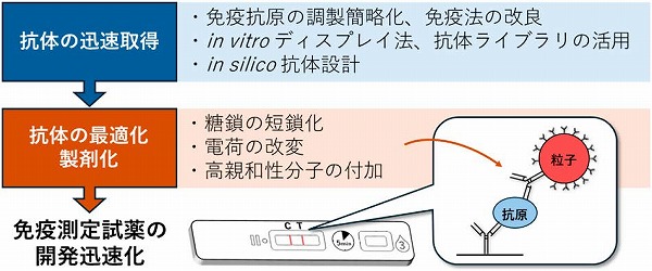 vol64_5