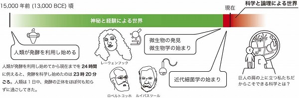 vol64_5
