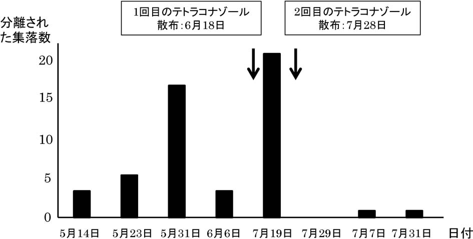 vol53_12